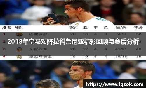 2018年皇马对阵拉科鲁尼亚精彩回顾与赛后分析